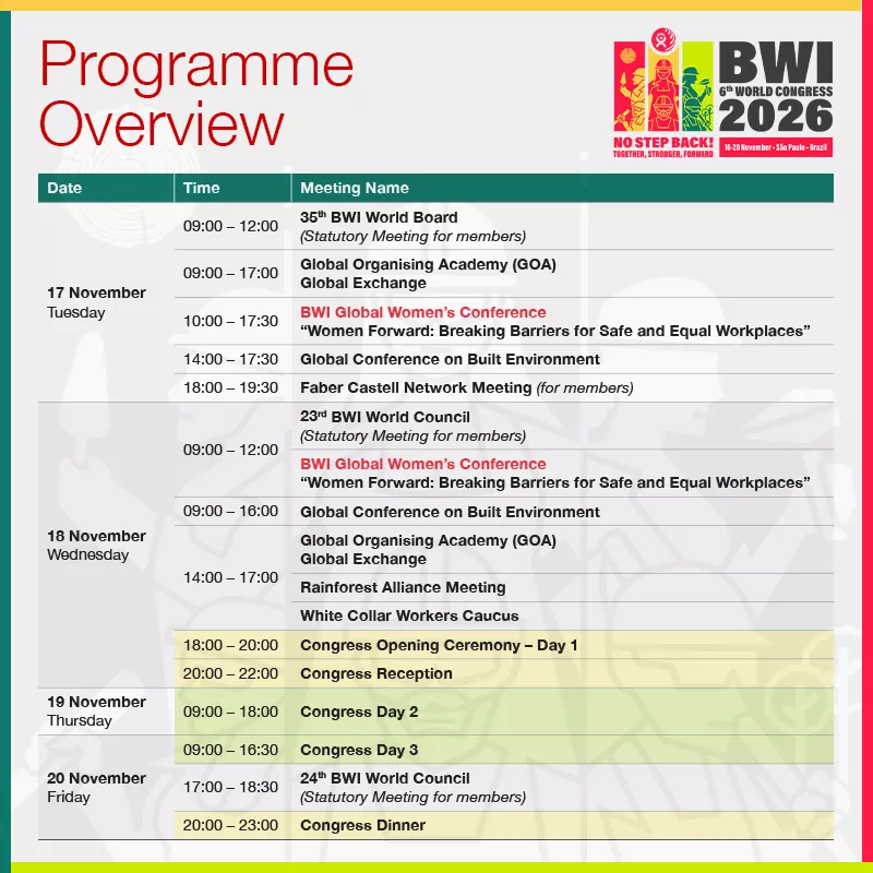 Congress Programme