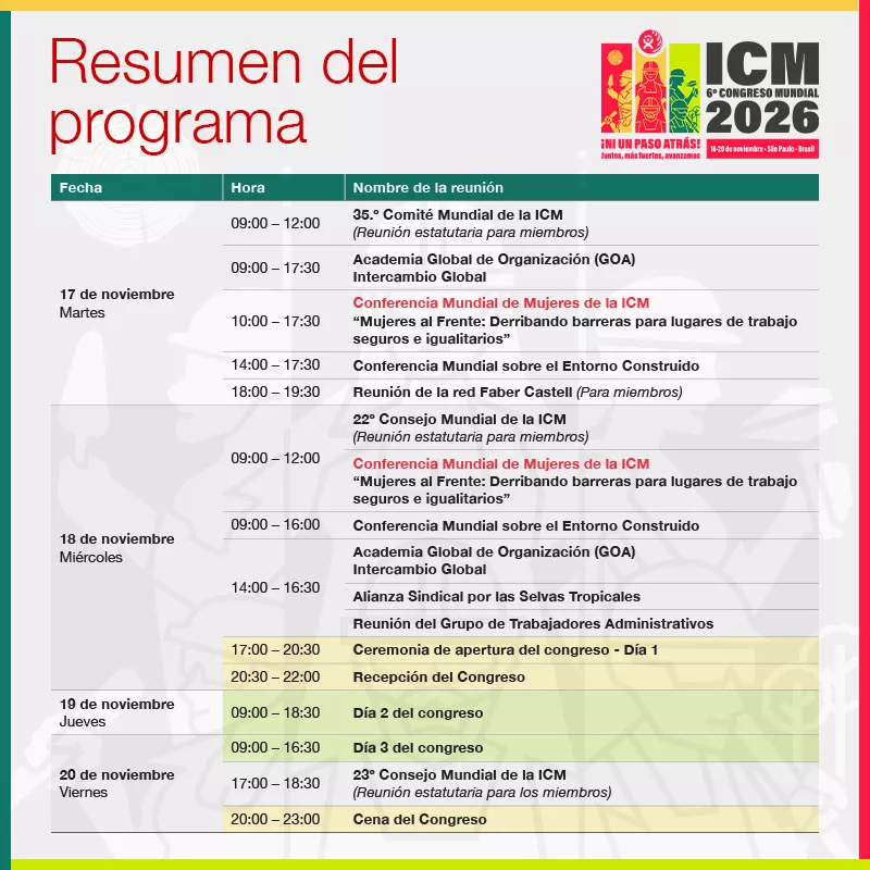 Congress Programme