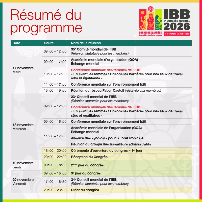 Congress Programme