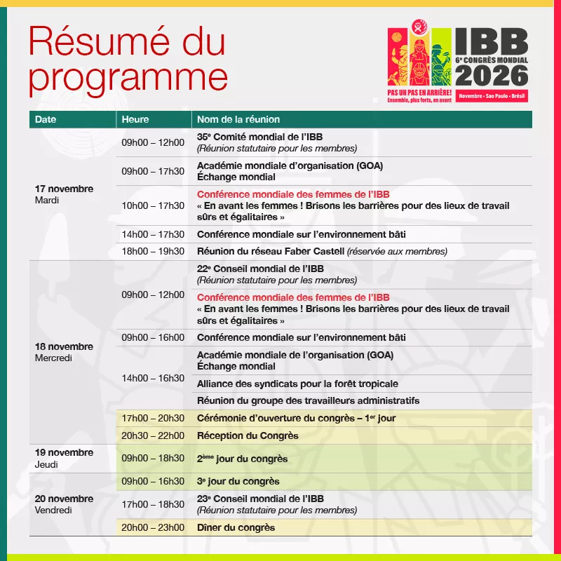 Congress Programme